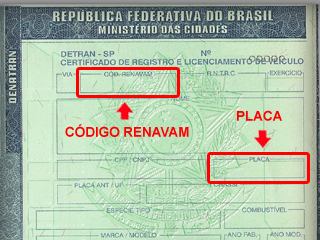 Renavan e placa