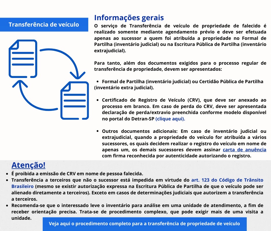 Transferência de veículo